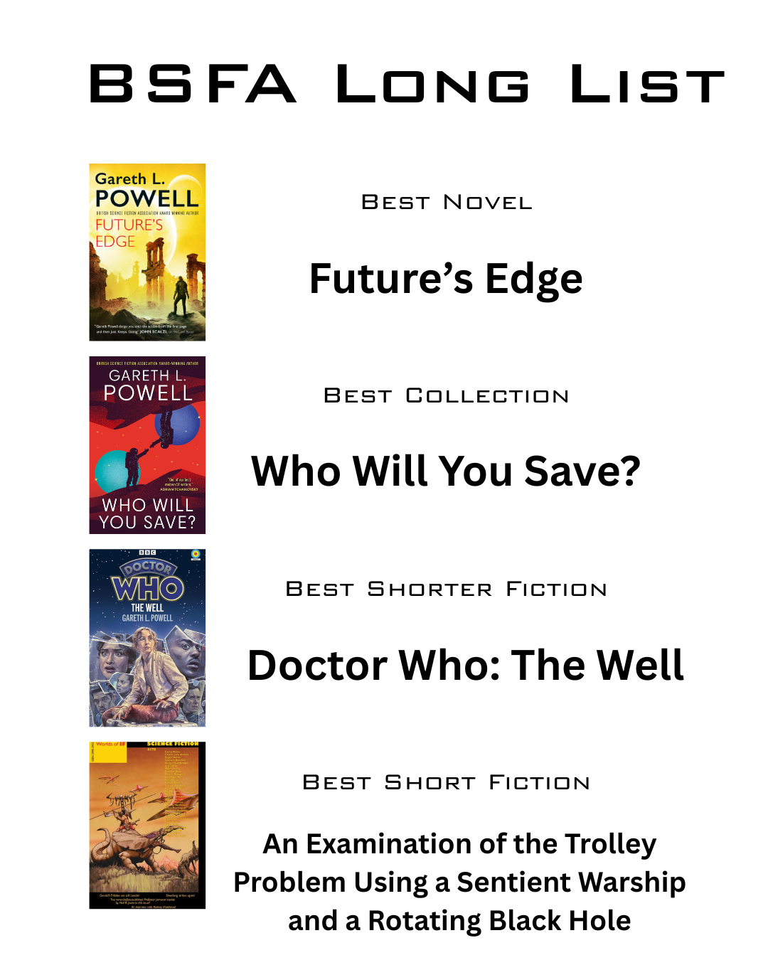 BSFA Award Long List